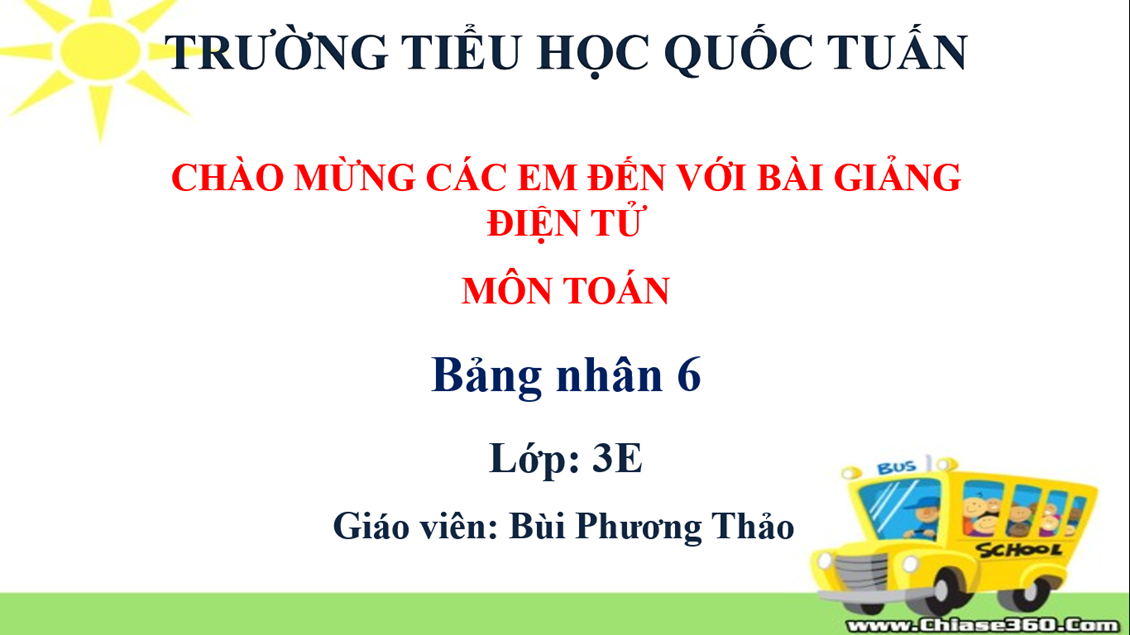 Ảnh đại diện